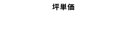 坪単価でわかりやすくご紹介！