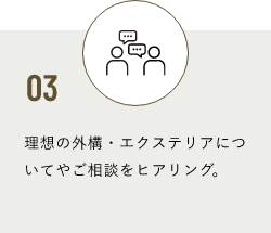 03 理想の外構・エクステリアについてやご相談をヒアリング。