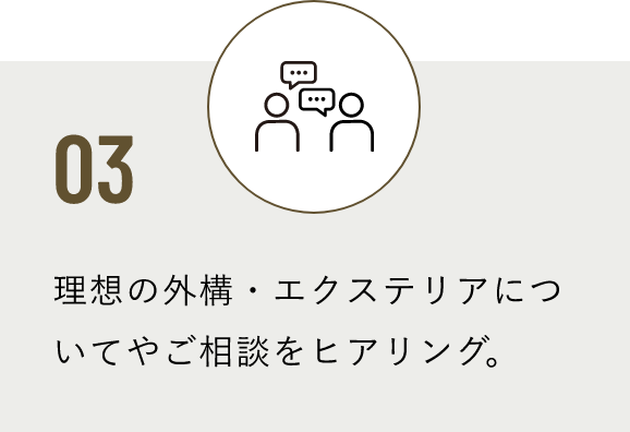 03 理想の外構・エクステリアについてやご相談をヒアリング。